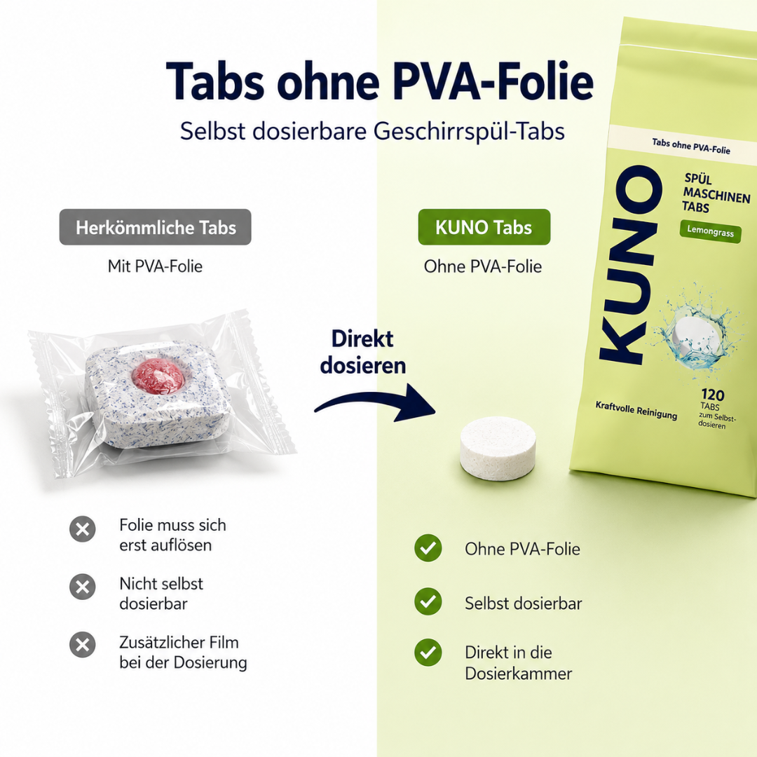 Kuno Mini Geschirrtabs