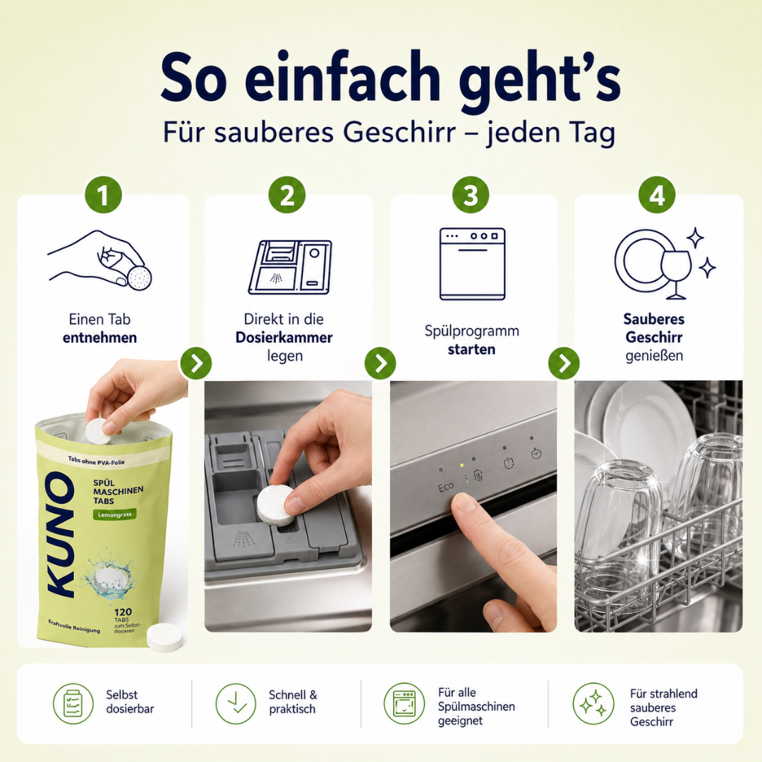 Kuno Mini Geschirrtabs